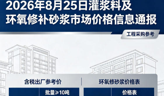 龙马潭2026年8月25日灌浆料及环氧修补砂浆市场价格信息通报
